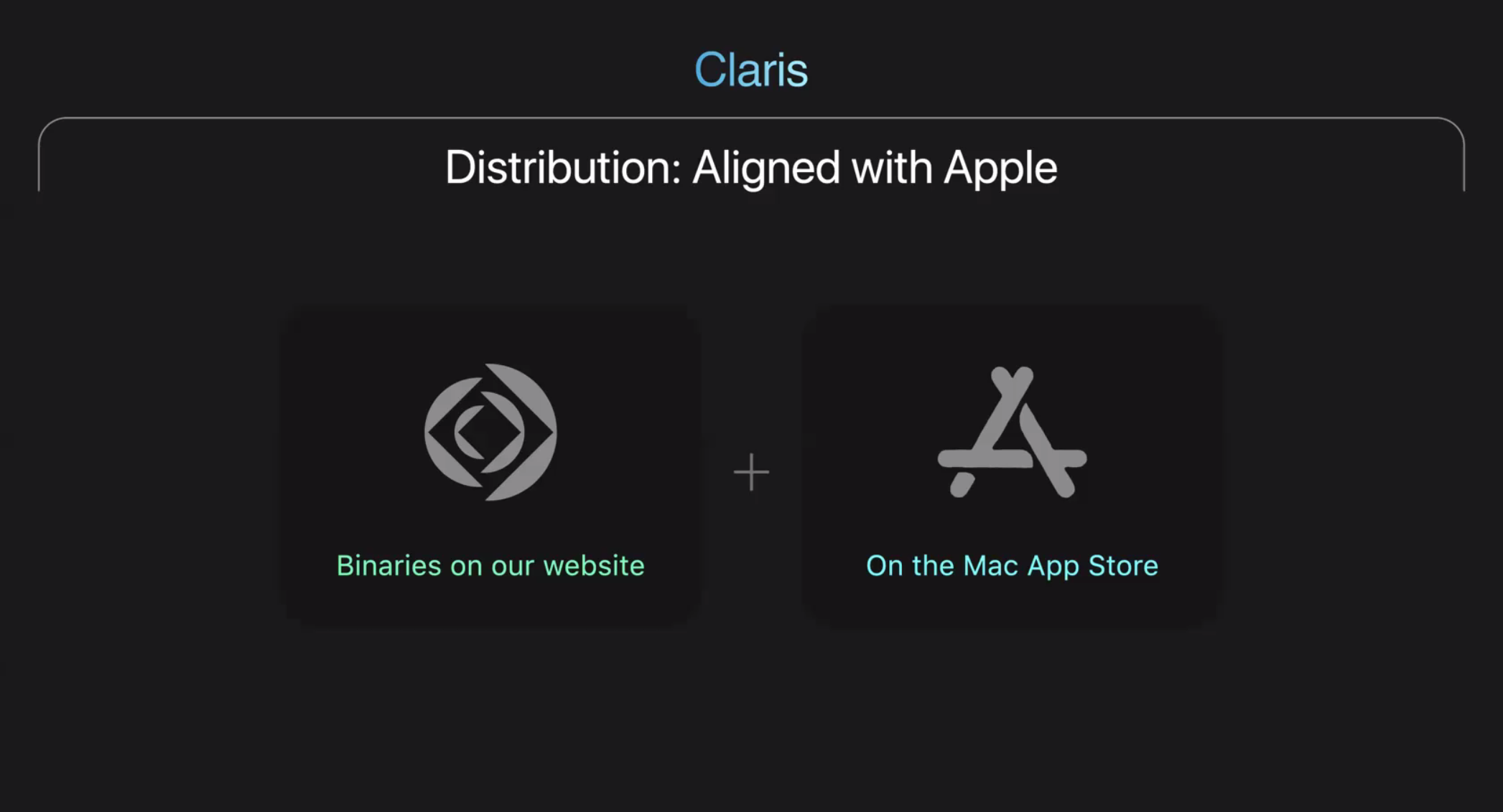 Claris, an Apple Company